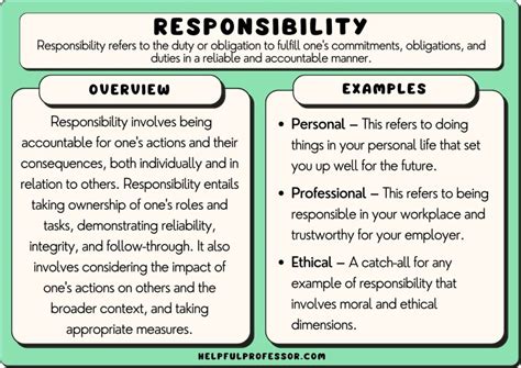 Responsible Meaning .